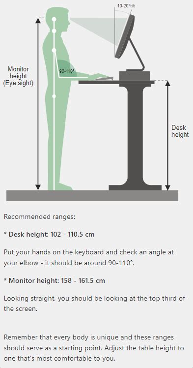 桌子椅子距離|Desk Height Calculator 工作桌和站立式辦公桌建議高。